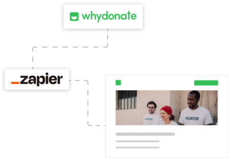 Group 39362 Donation button PL